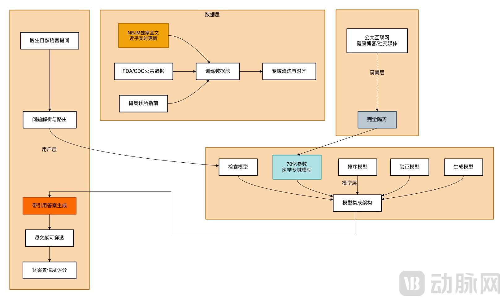 未命名绘图-第 1 页-2.jpg