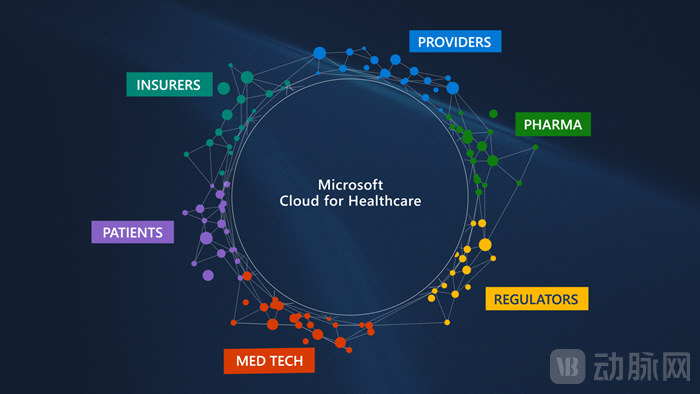 700Microsoft-HC-Cloud_01.jpg