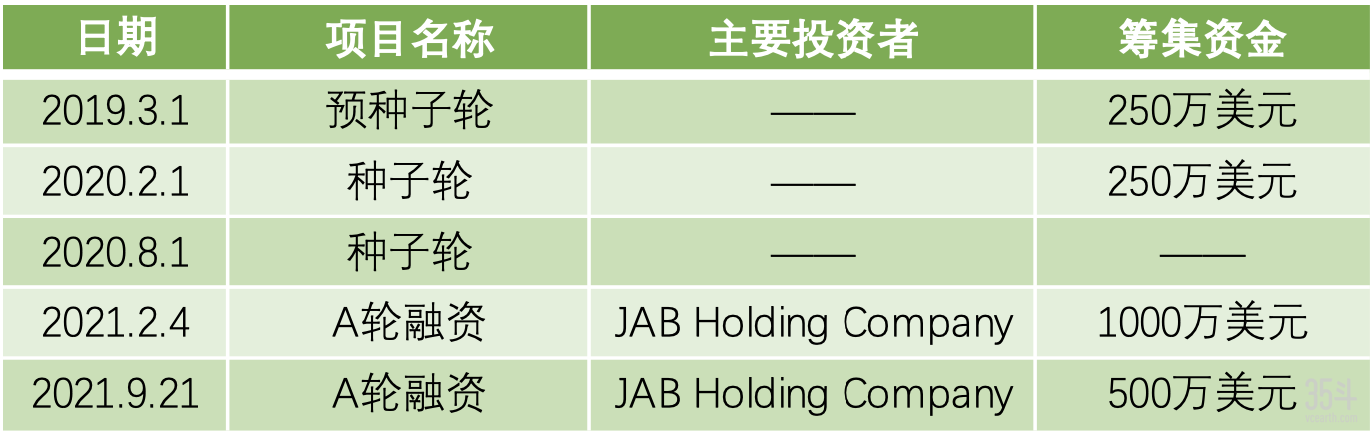 截屏2022-01-21 上午11.15.45.png