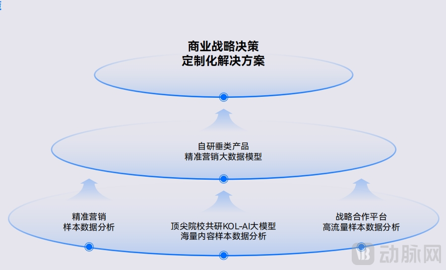 知2.png