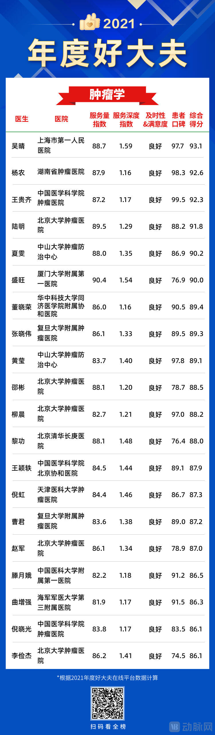 35肿瘤学.jpg