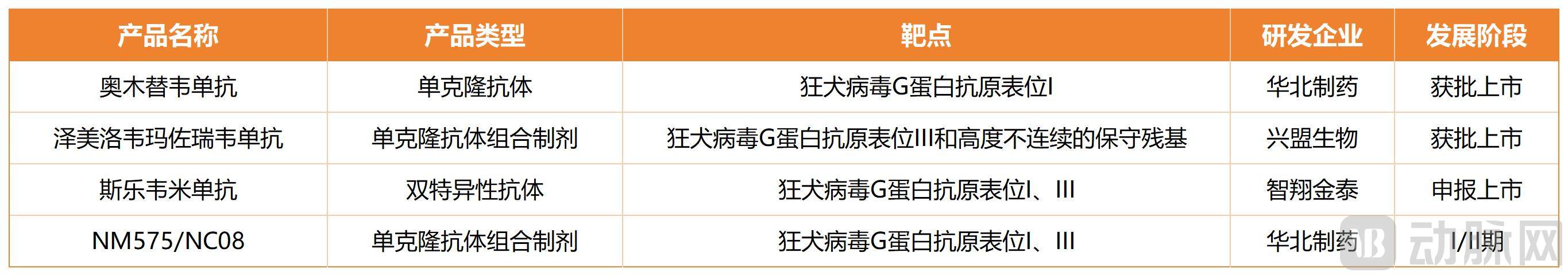新建 XLSX 工作表_Sheet1(1).jpg