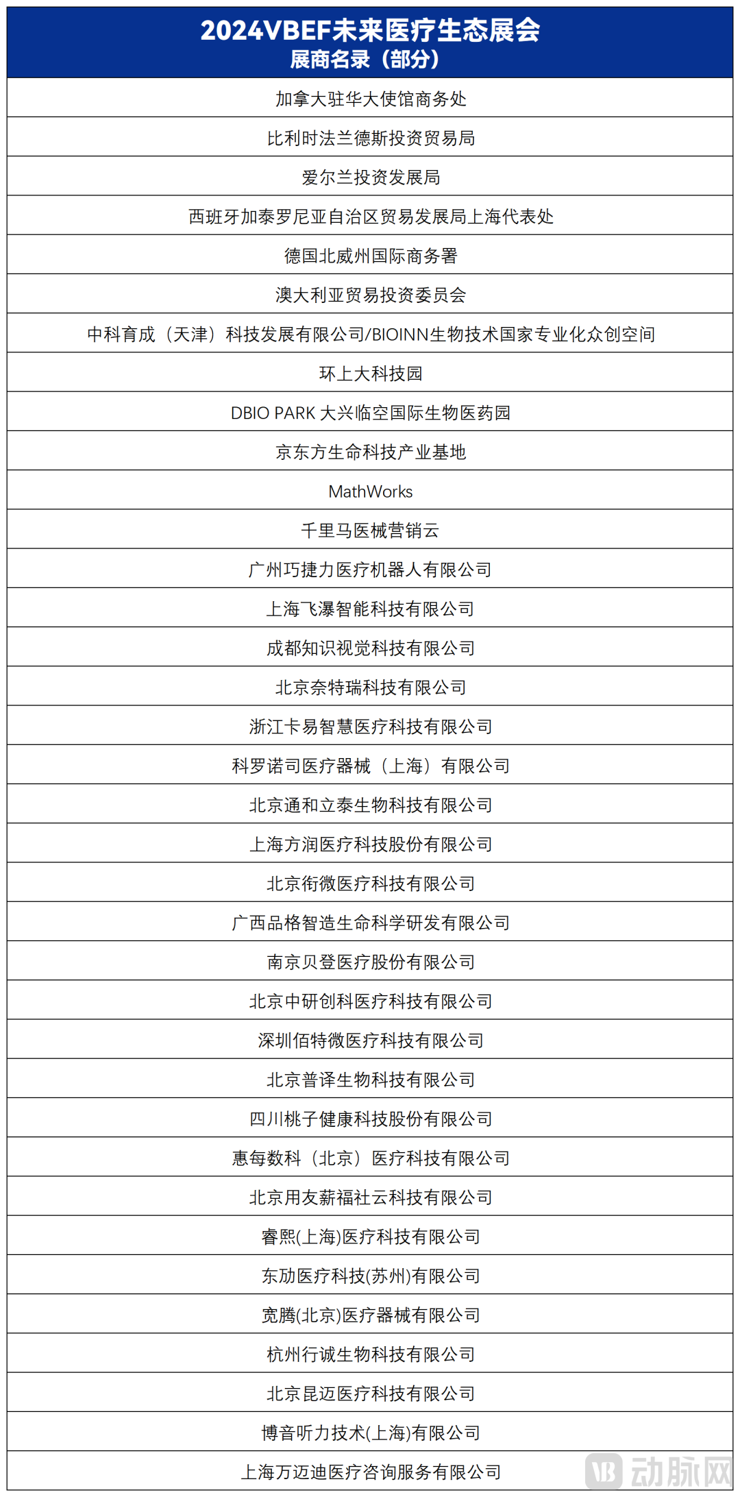 嘉宾.png 参展.png