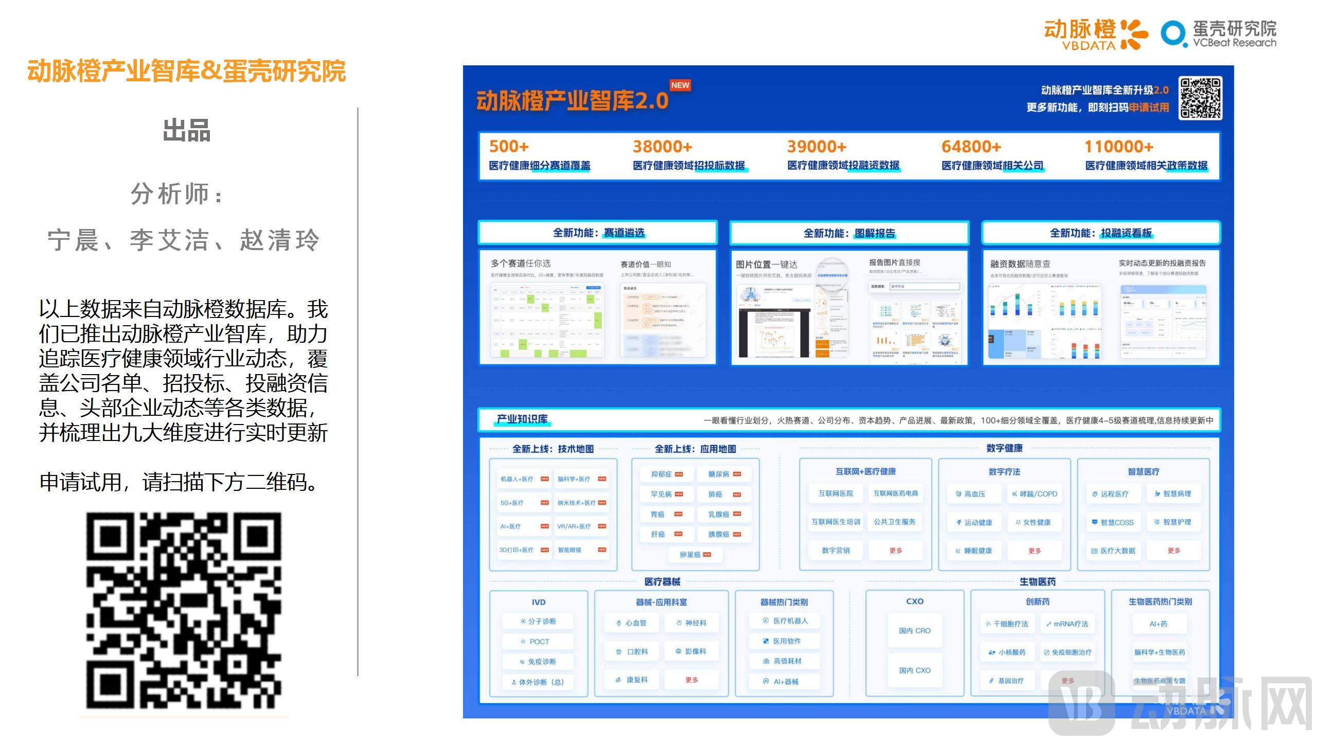 （三校完成）2023年Q1全球医疗健康产业资本报告_30.jpg