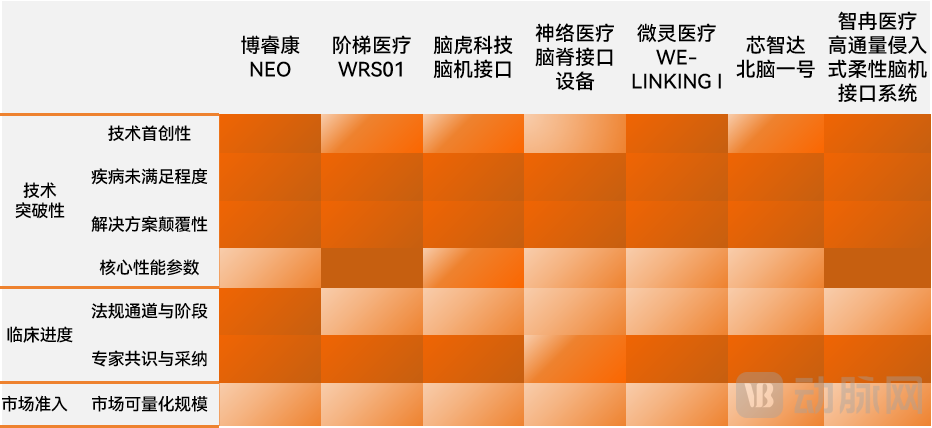 评分图.png