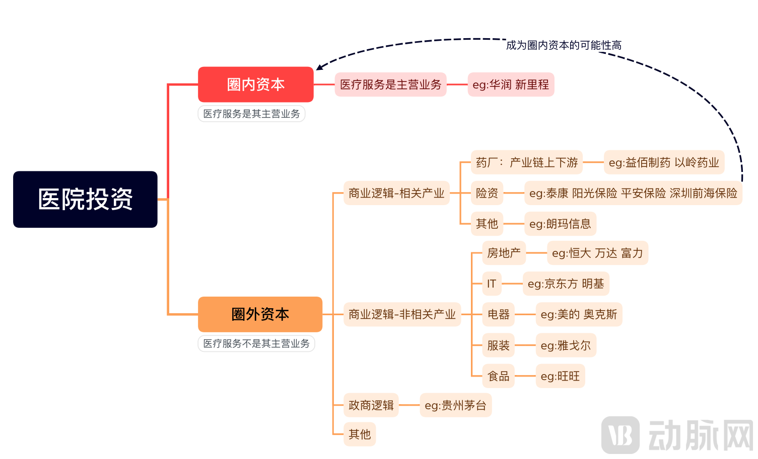 截屏2022-05-31 下午3.55.42.png