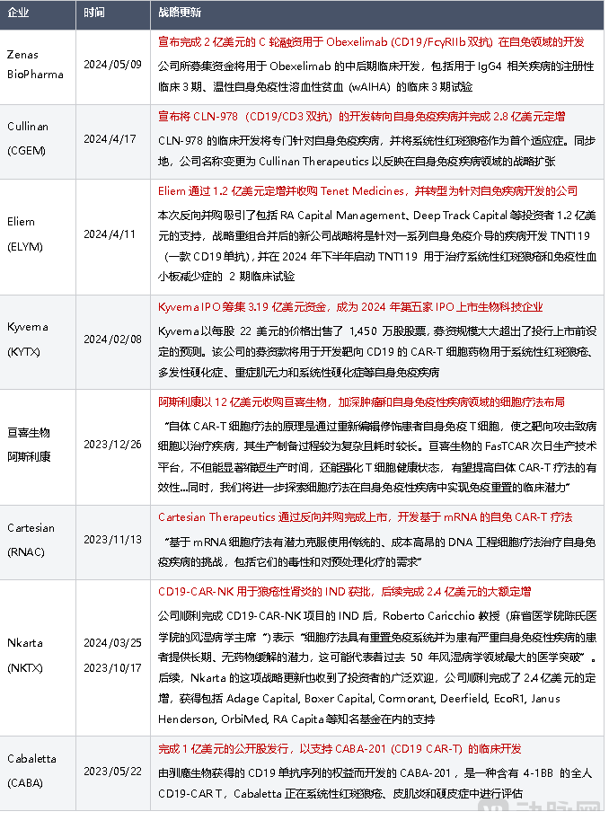 表格2.png