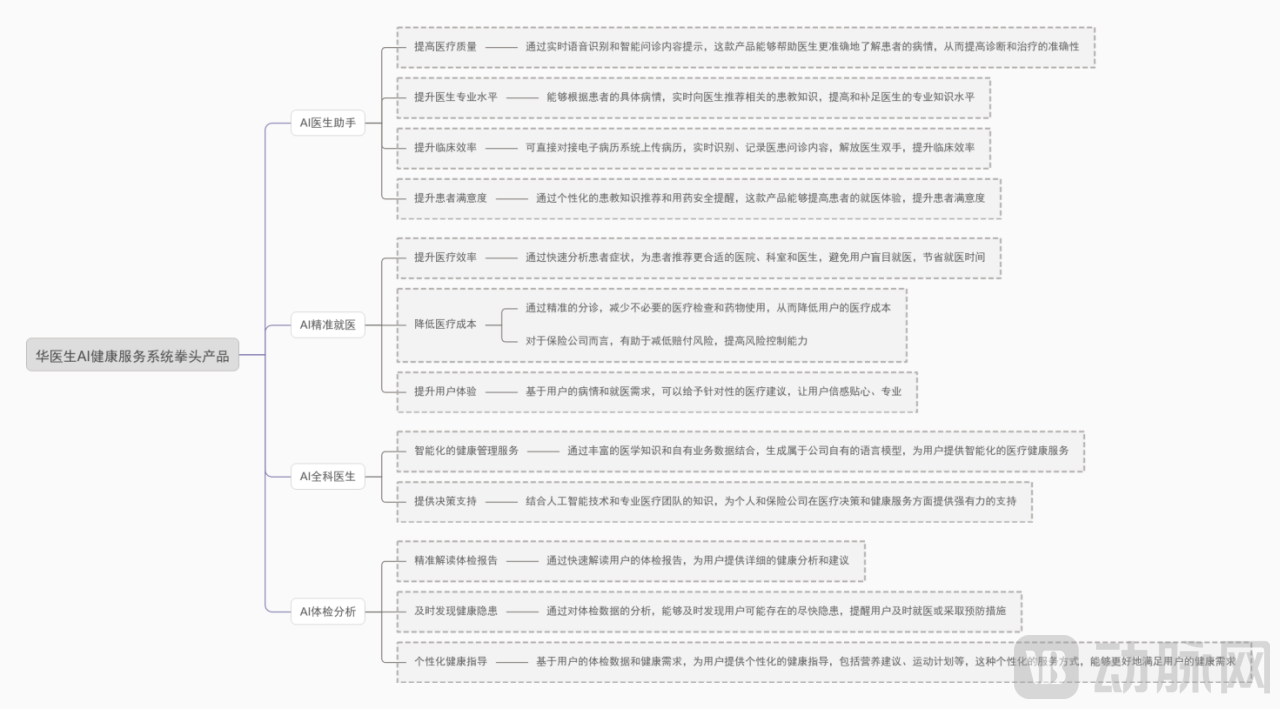 华美浩联配图2.png