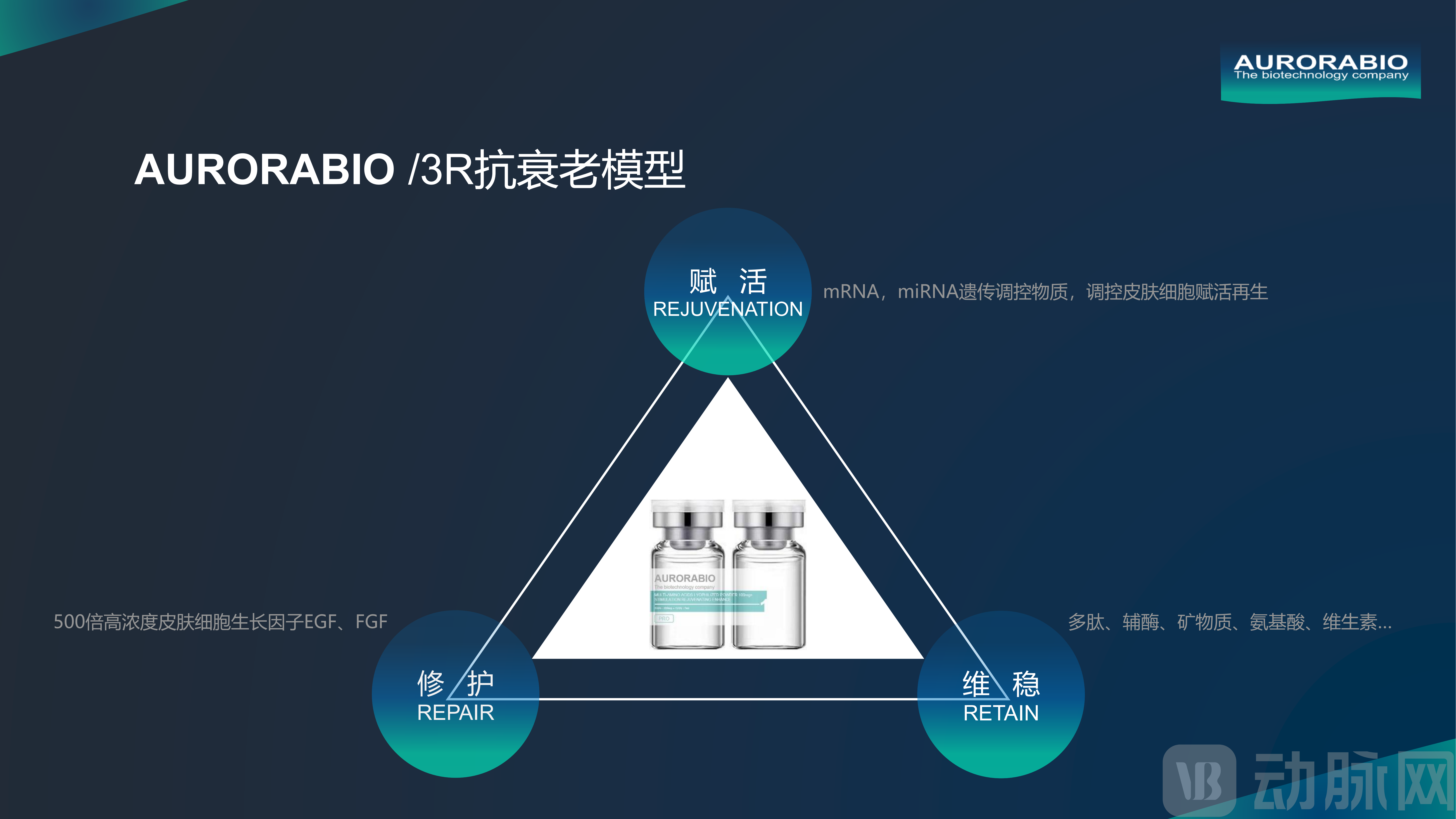AURORABIO植物愈伤组织细胞生物制造定制化平台_12.png