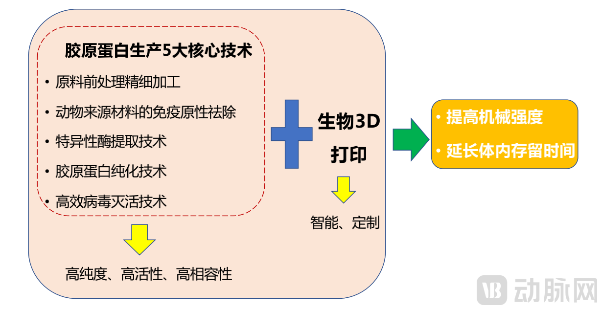 截屏2022-08-17 下午3.13.57.png