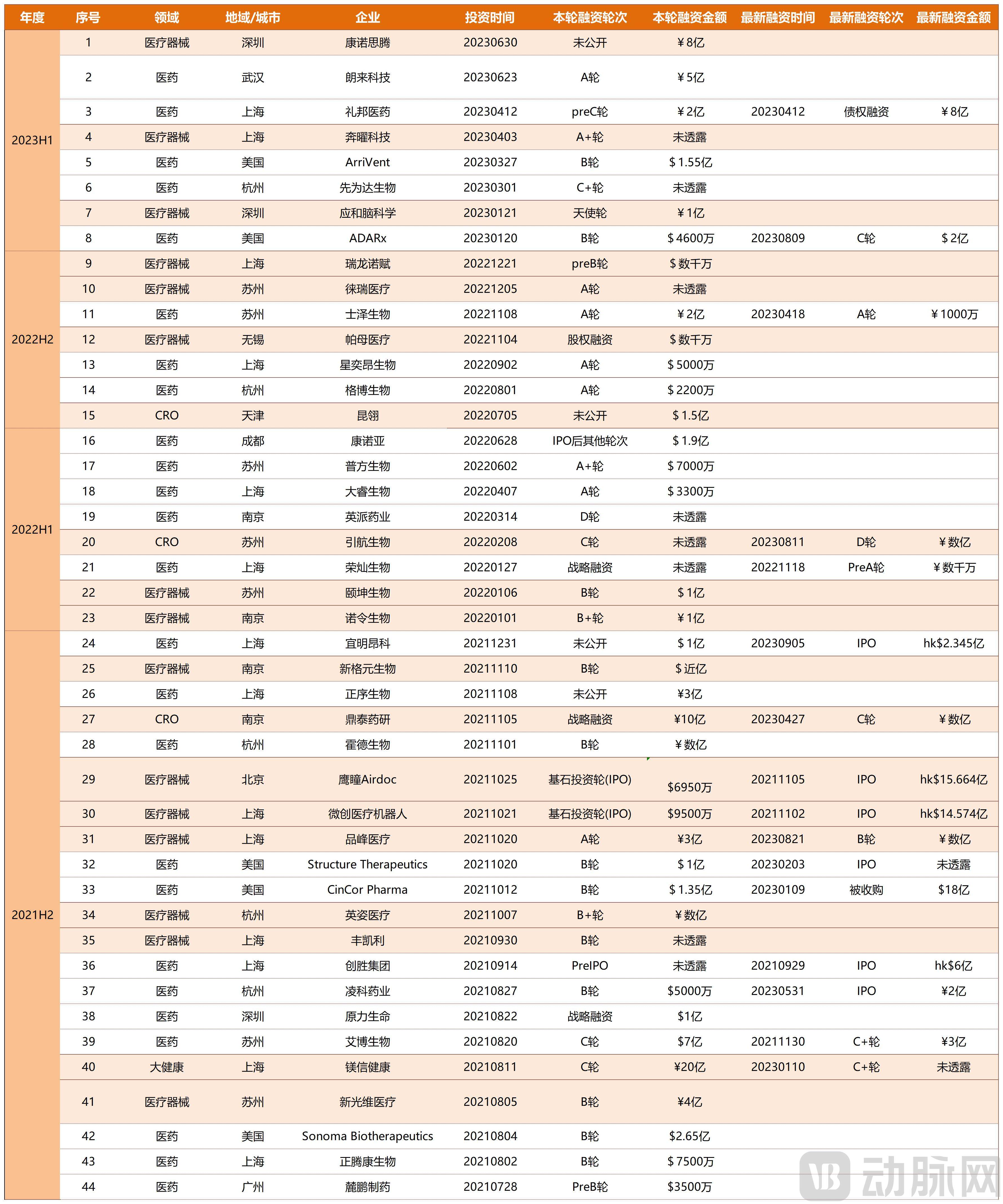 新建 XLSX 工作表_Sheet1 (2)(1).jpg