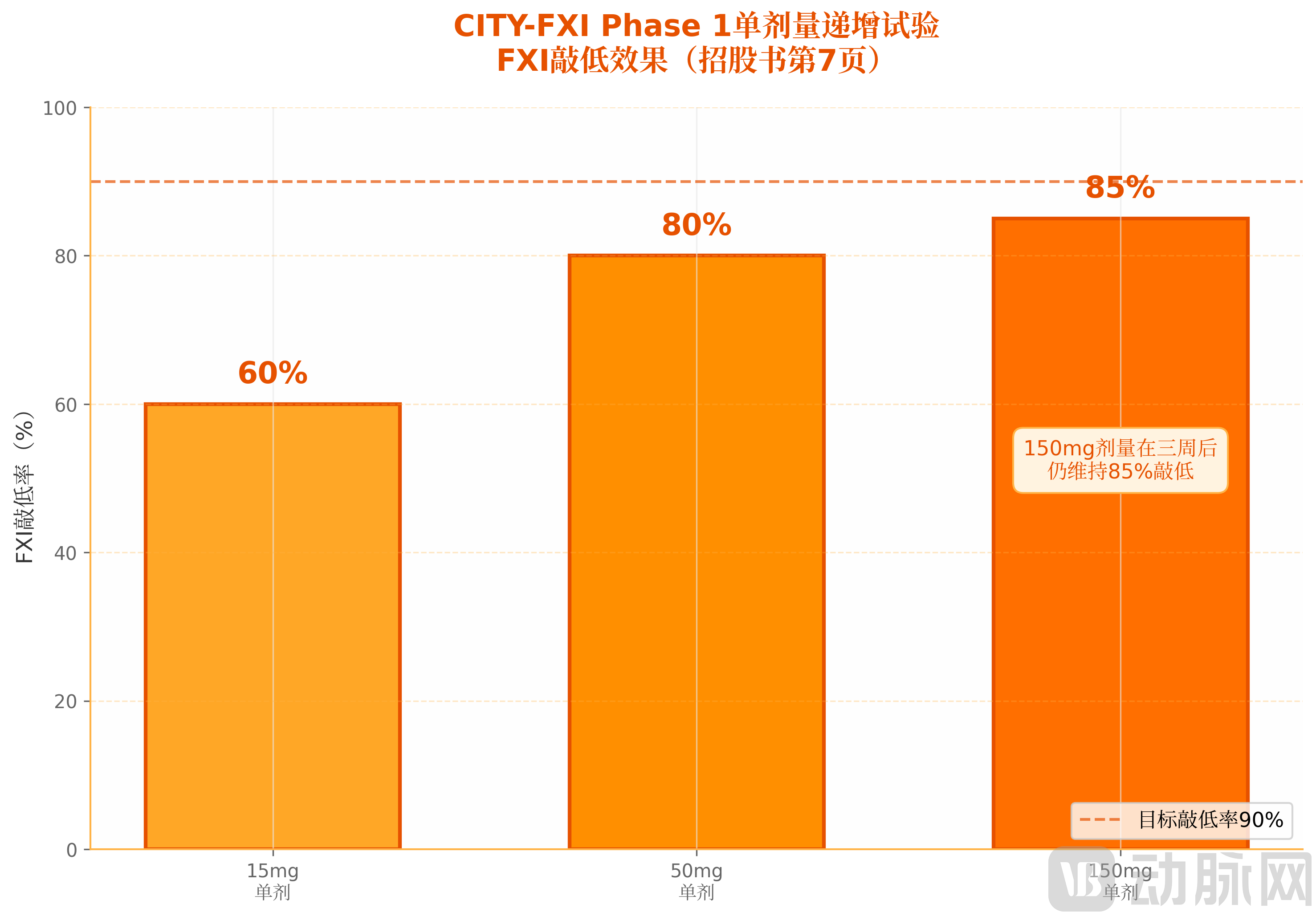 chart4_cityfxi_data.png