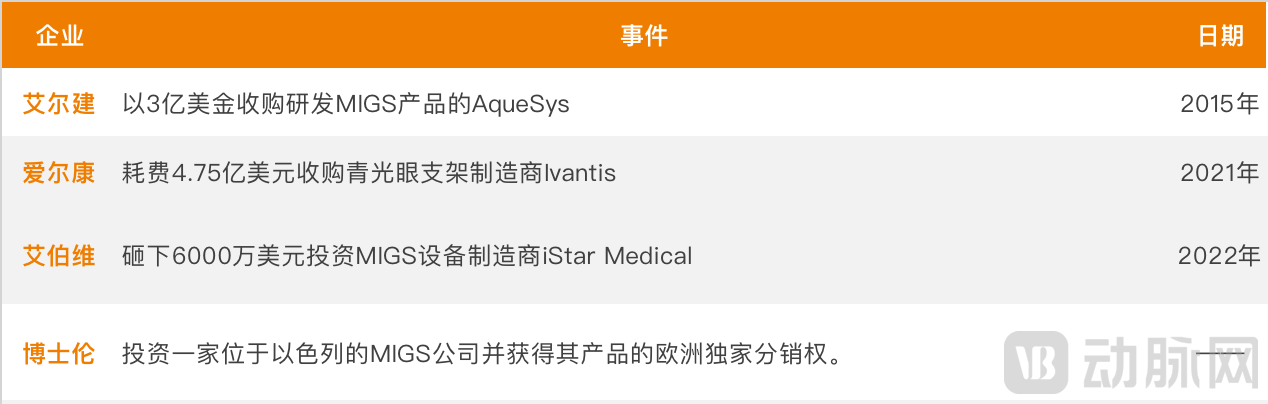 截屏2022-10-12 下午6.06.14.png