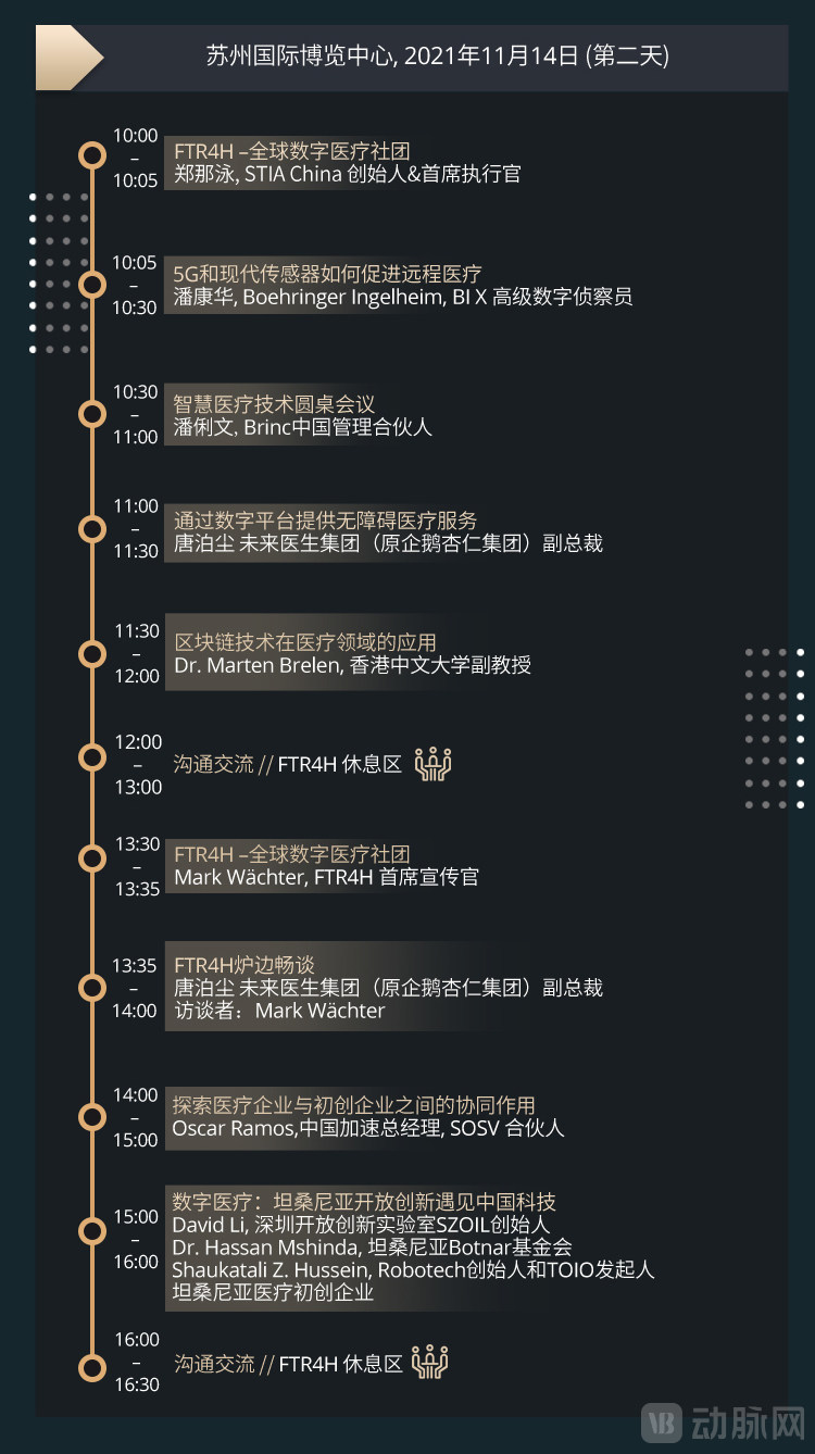 FTR4H 中文议程 Day2.jpg