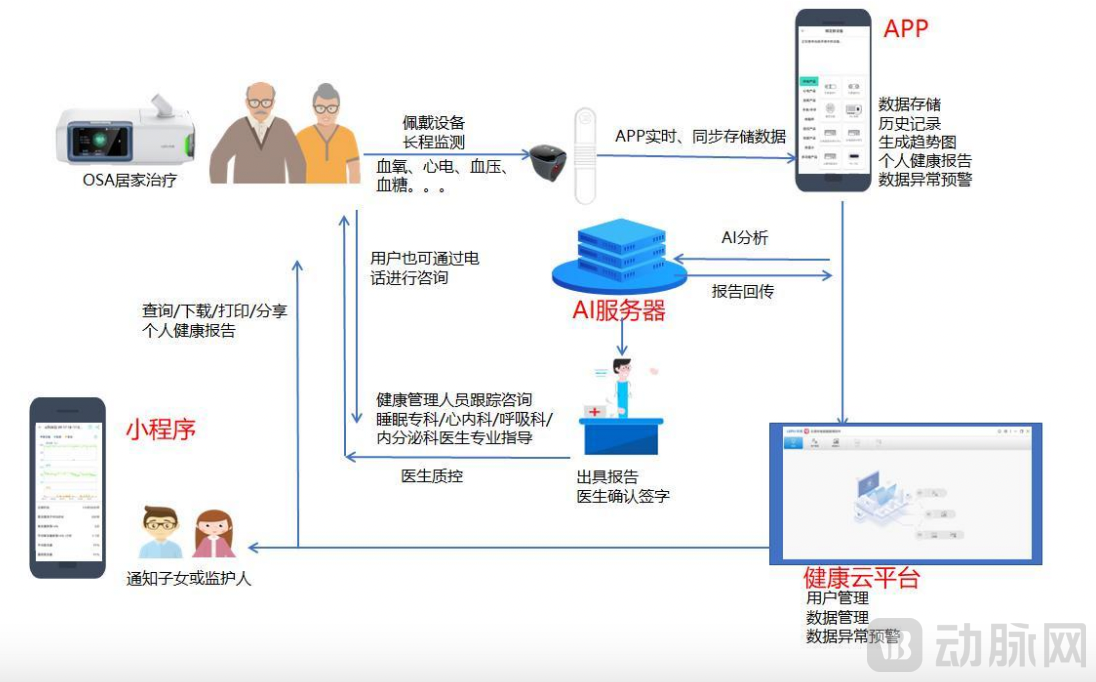 截屏2023-11-09 下午3.02.50.png