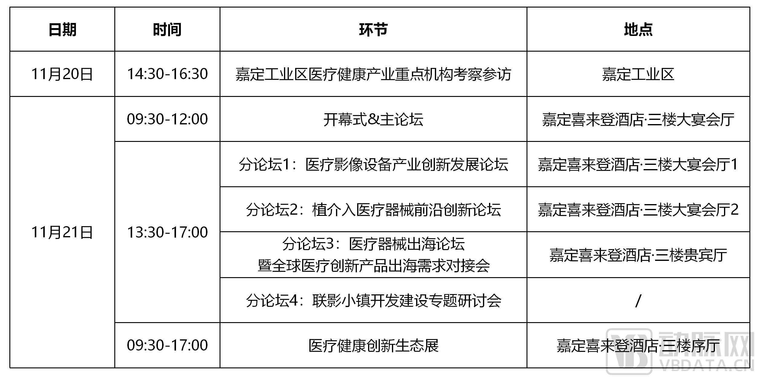 【确认嘉宾所在机构】联影小镇开发建设推介会暨医疗健康产业峰会_02.png