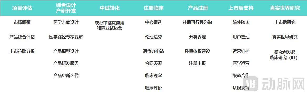 WeChat Image_20221209152724.png