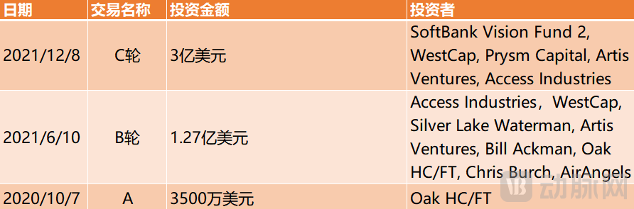 屏幕截图 2021-12-20 155019.png