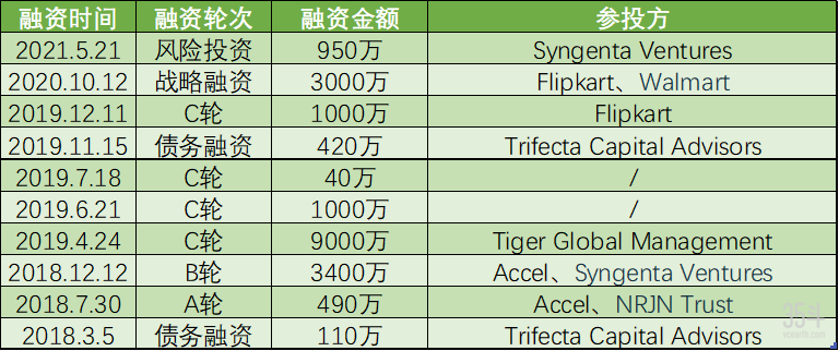 图3.png
