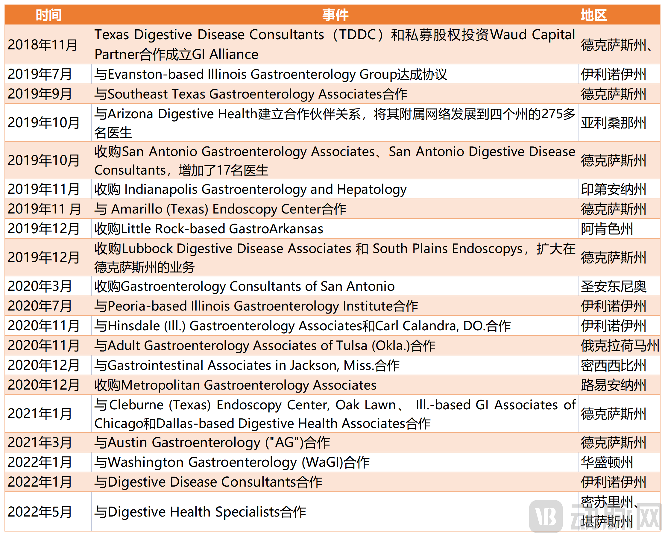 工作簿1_Sheet1(1).png