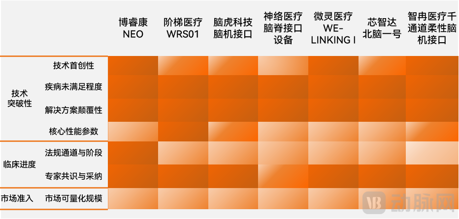 侵入评分.png