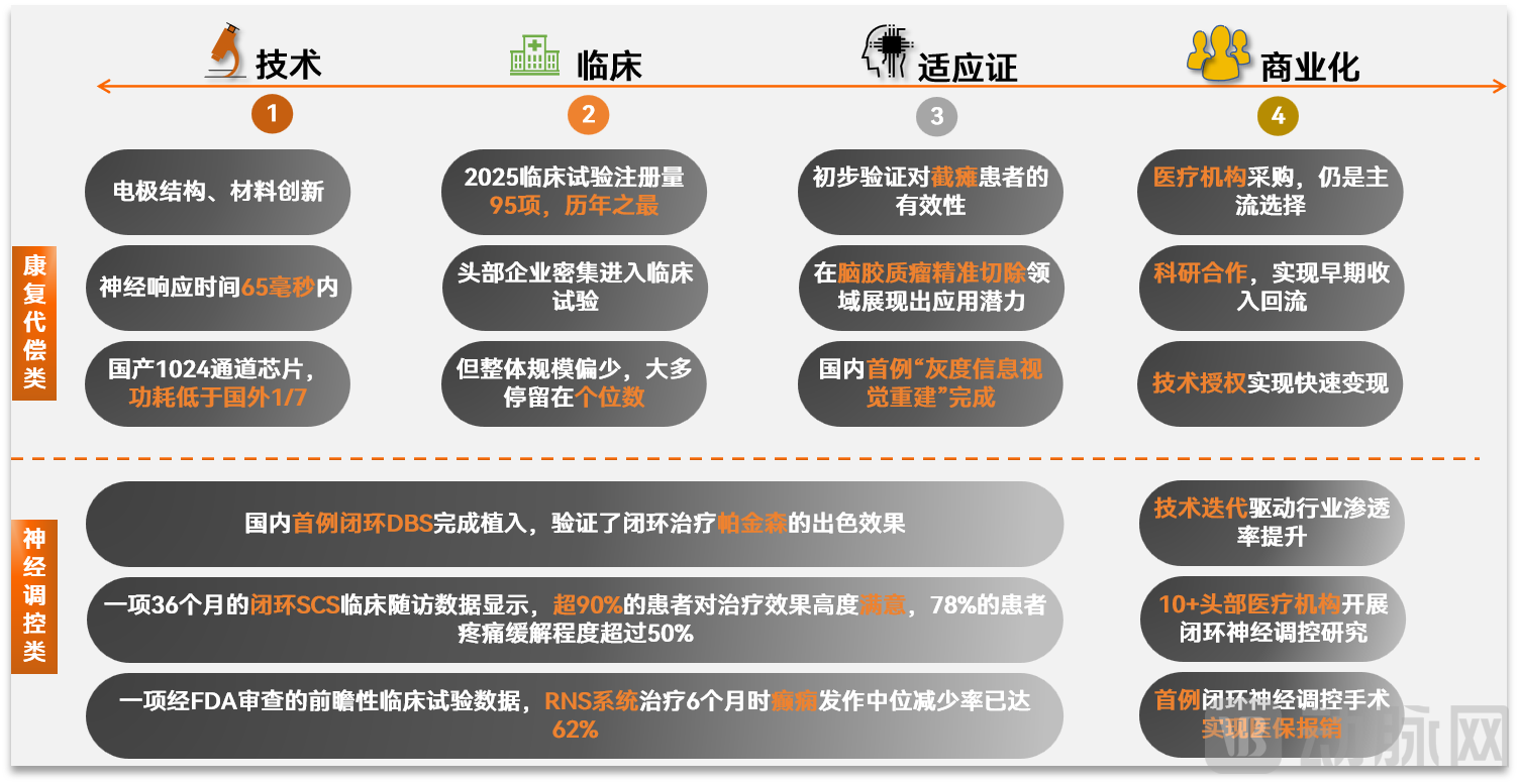 侵入观点.png