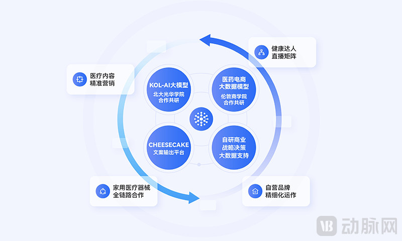 图片2数智化.jpg