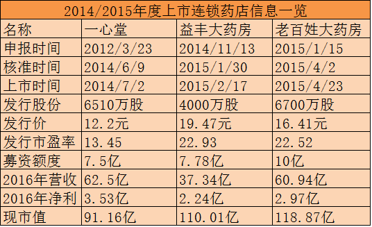 2014-2015年度.png