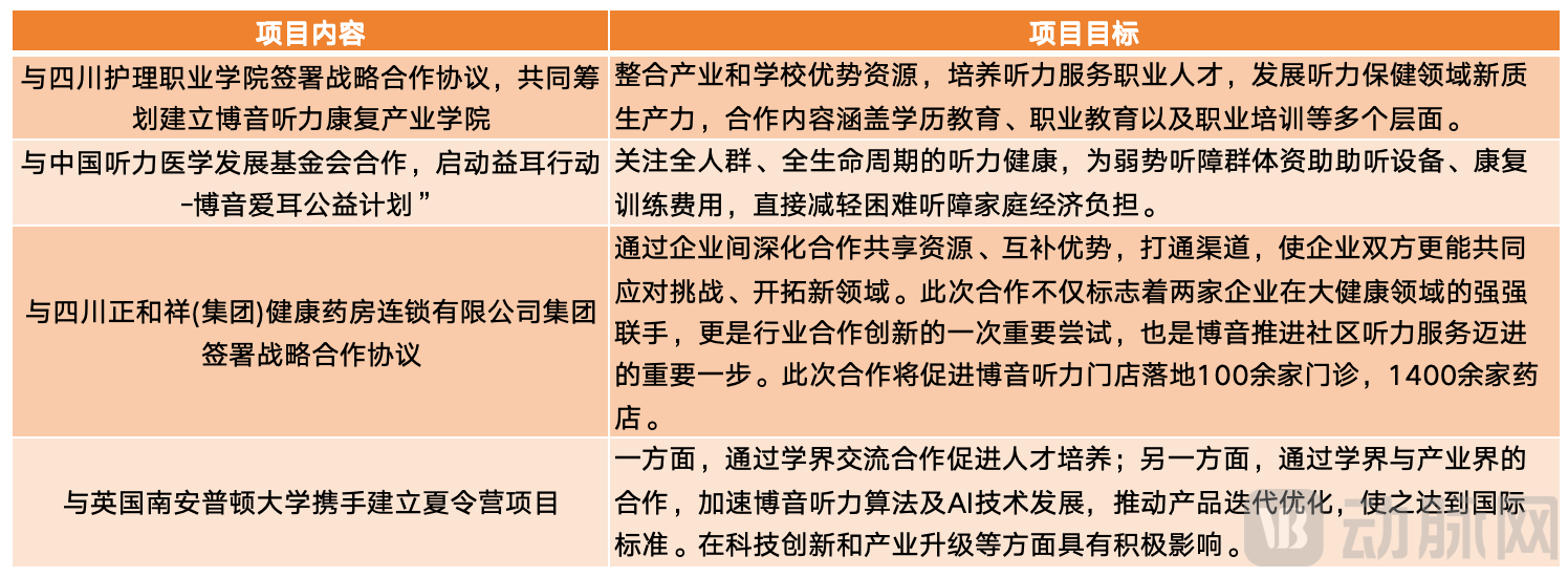 WX20240608-163549@2x.png