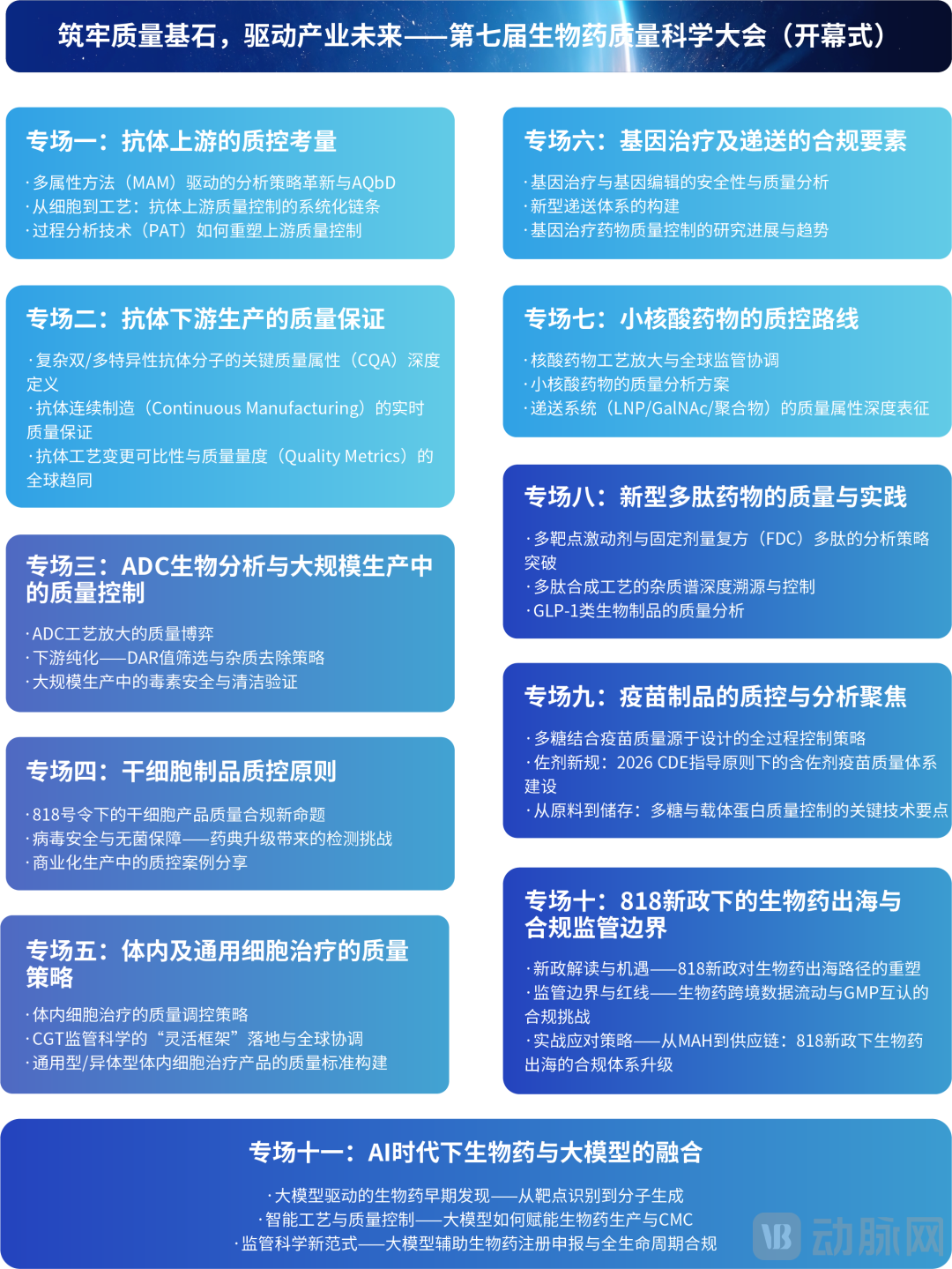 大会框架.png