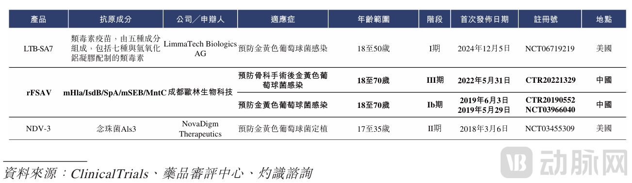 候选.png