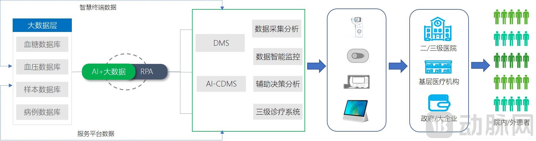 三位一体.jpg
