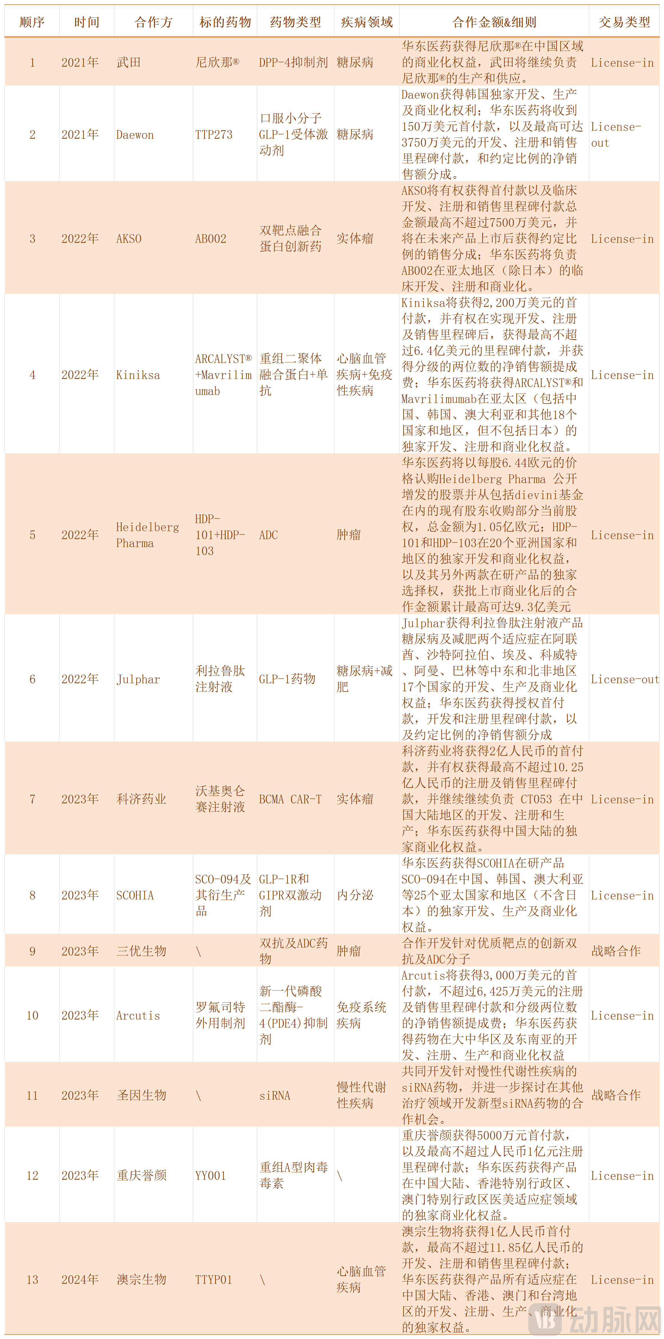 工作簿1_Sheet1(1).png