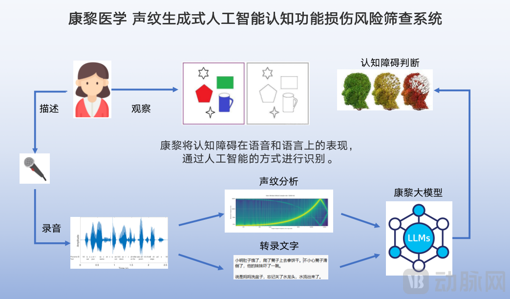 截屏2023-08-07 下午4.02.49.png