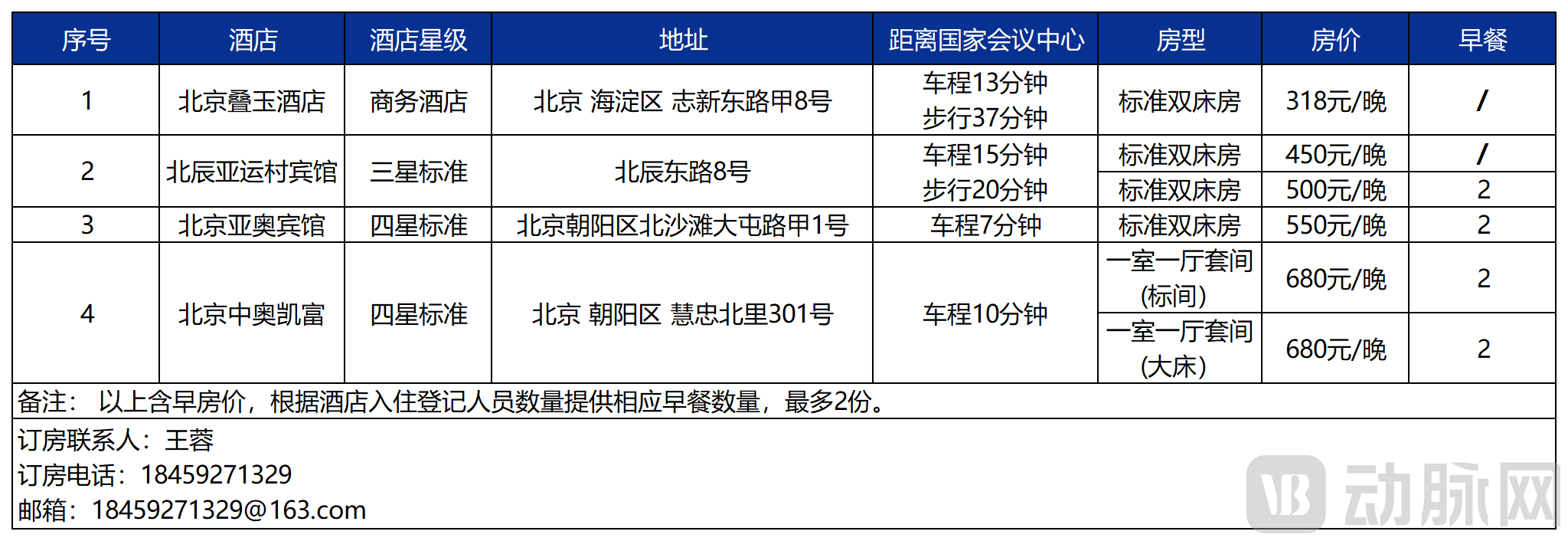 VBfind议程排版_酒店(1).png