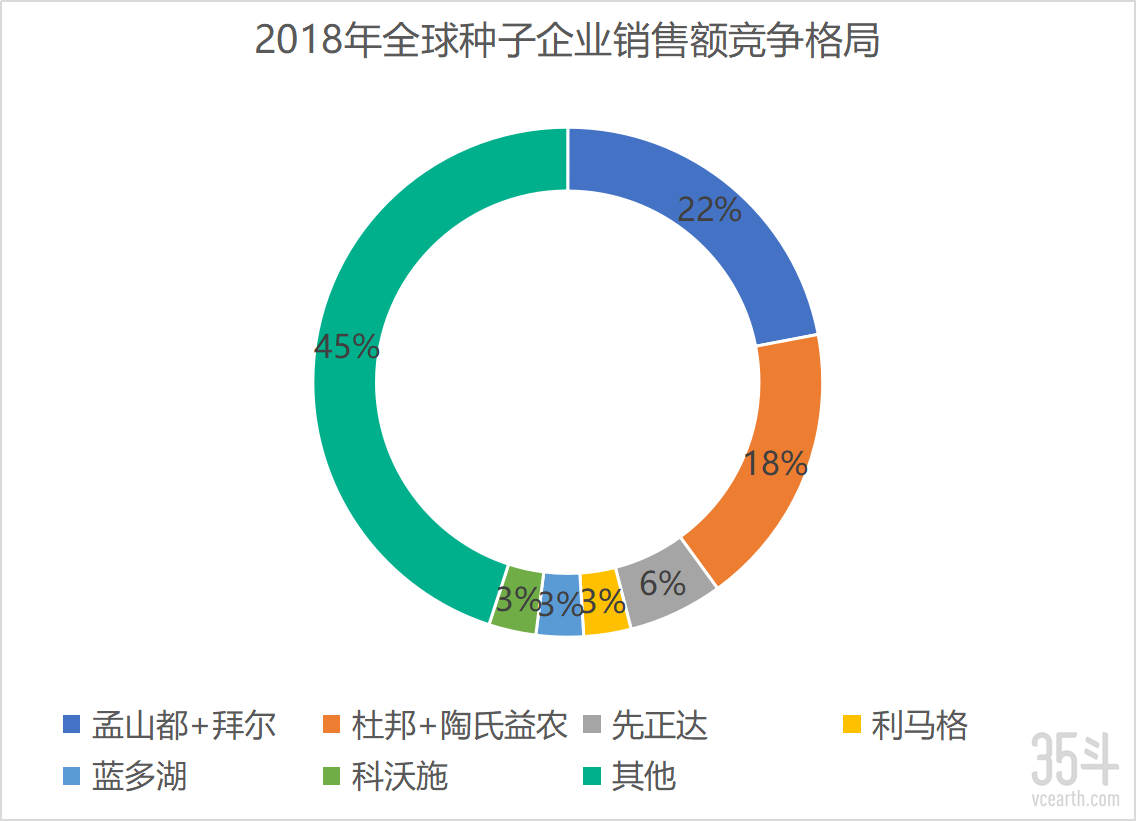 企业竞争格局.png