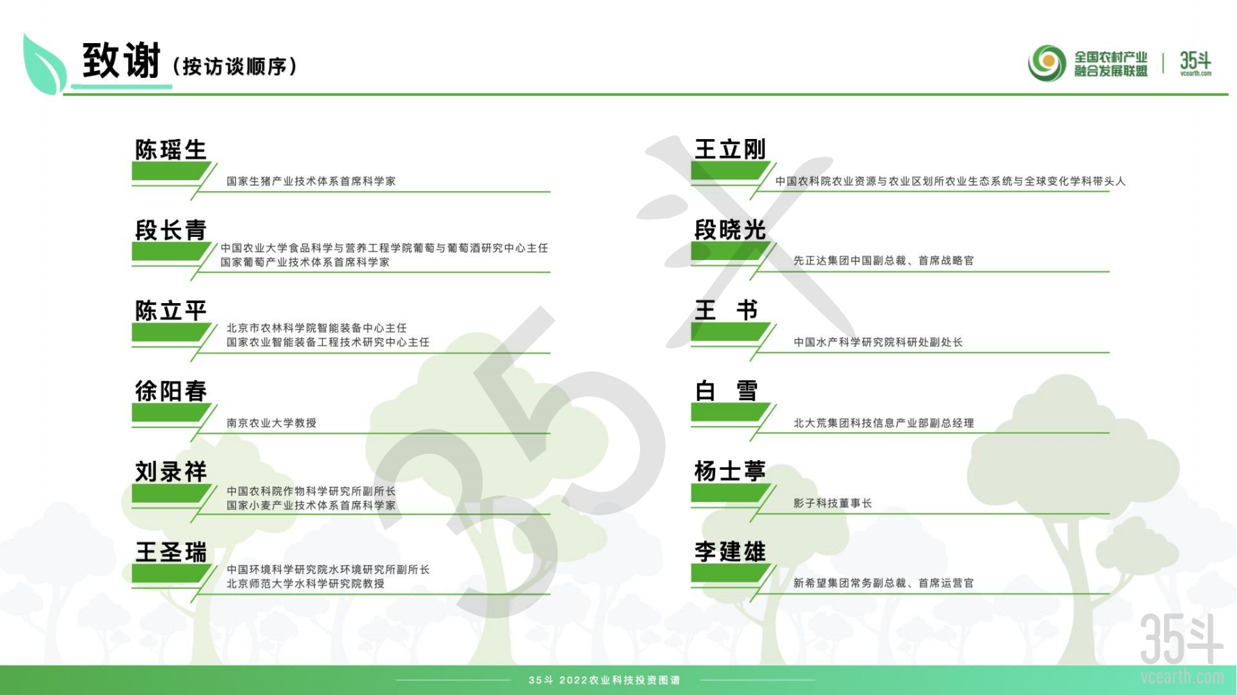 2022农业科技投资图谱摘要版pdf_21.png