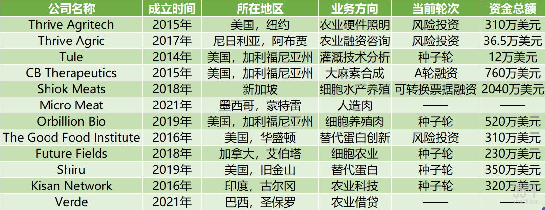 农业.png