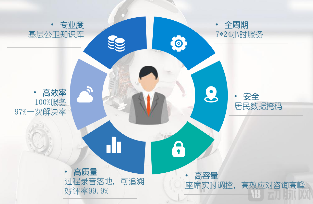 截屏2022-09-02 上午10.05.18.png