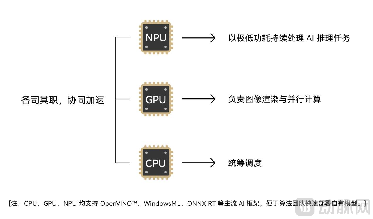 图片 3.png