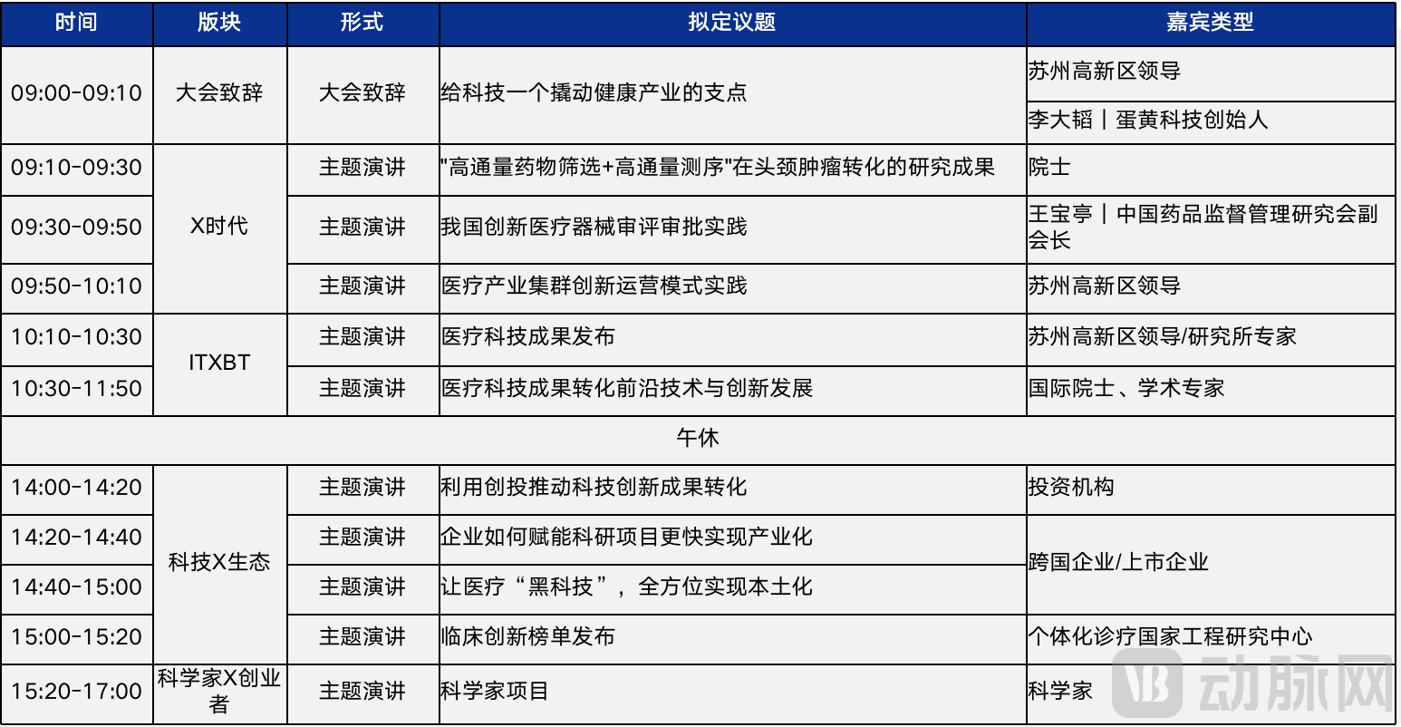 截屏2022-10-18 下午4.50.24.png