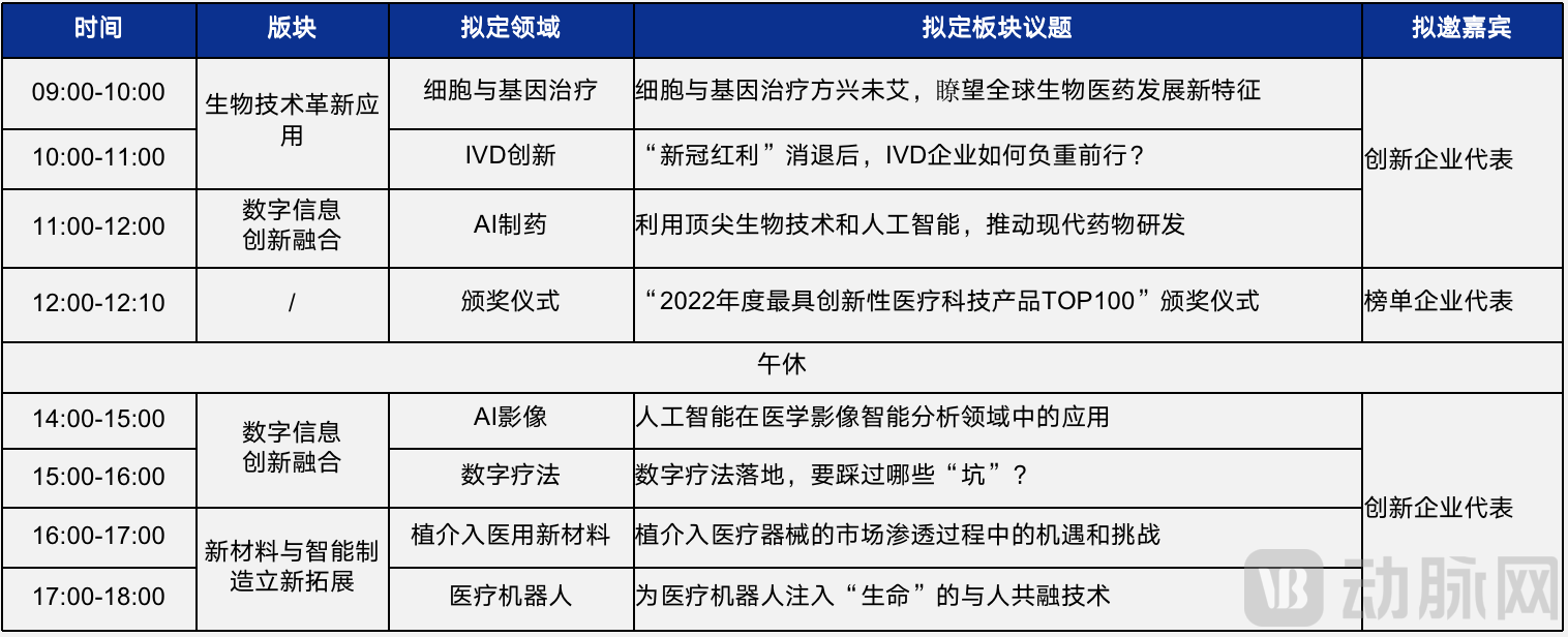截屏2022-10-18 下午4.53.24.png