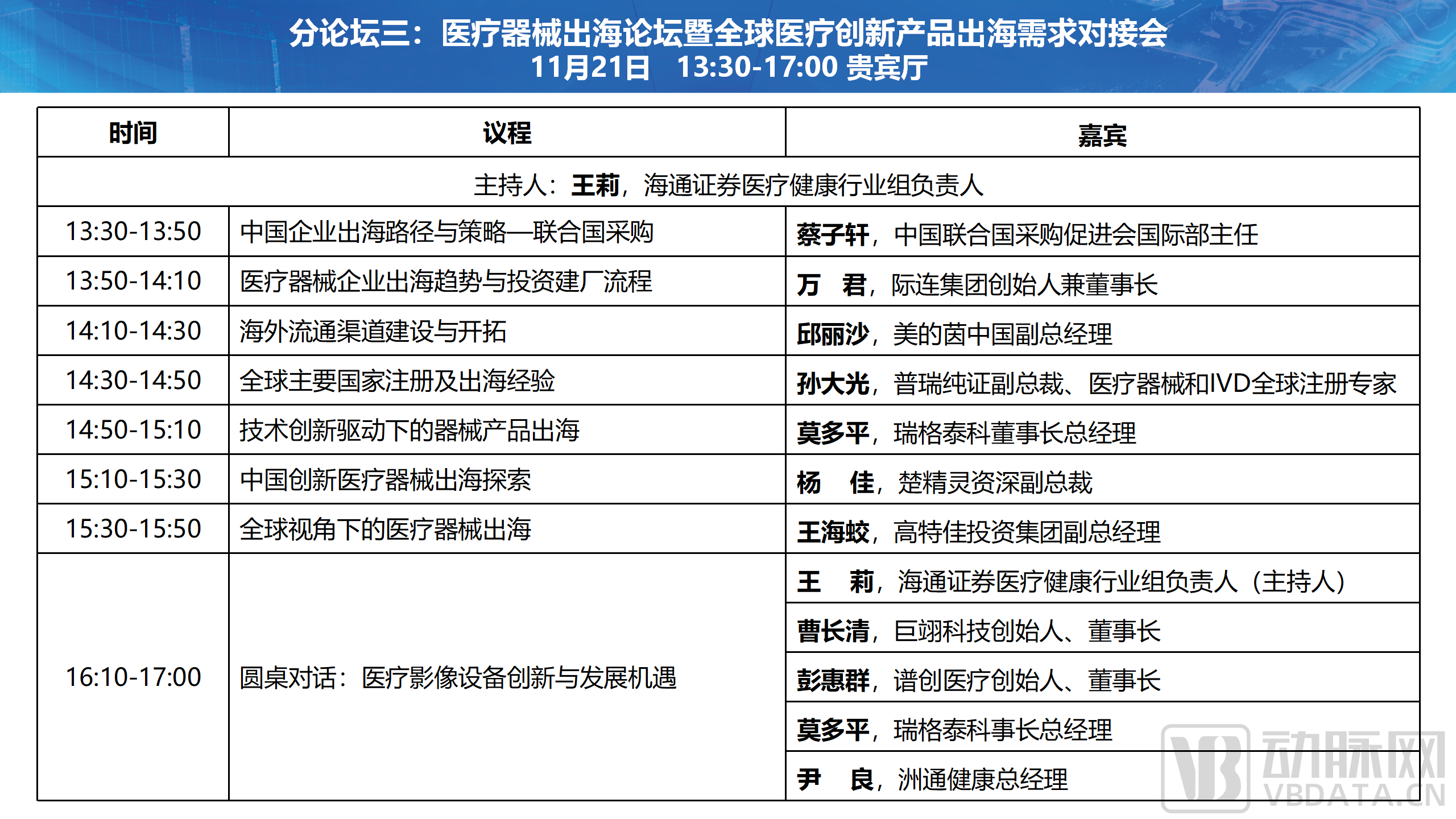 【确认嘉宾所在机构】联影小镇开发建设推介会暨医疗健康产业峰会_06.png