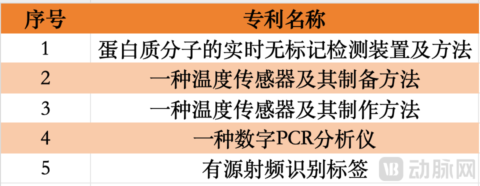 截屏2025-12-10 02.05.17.png