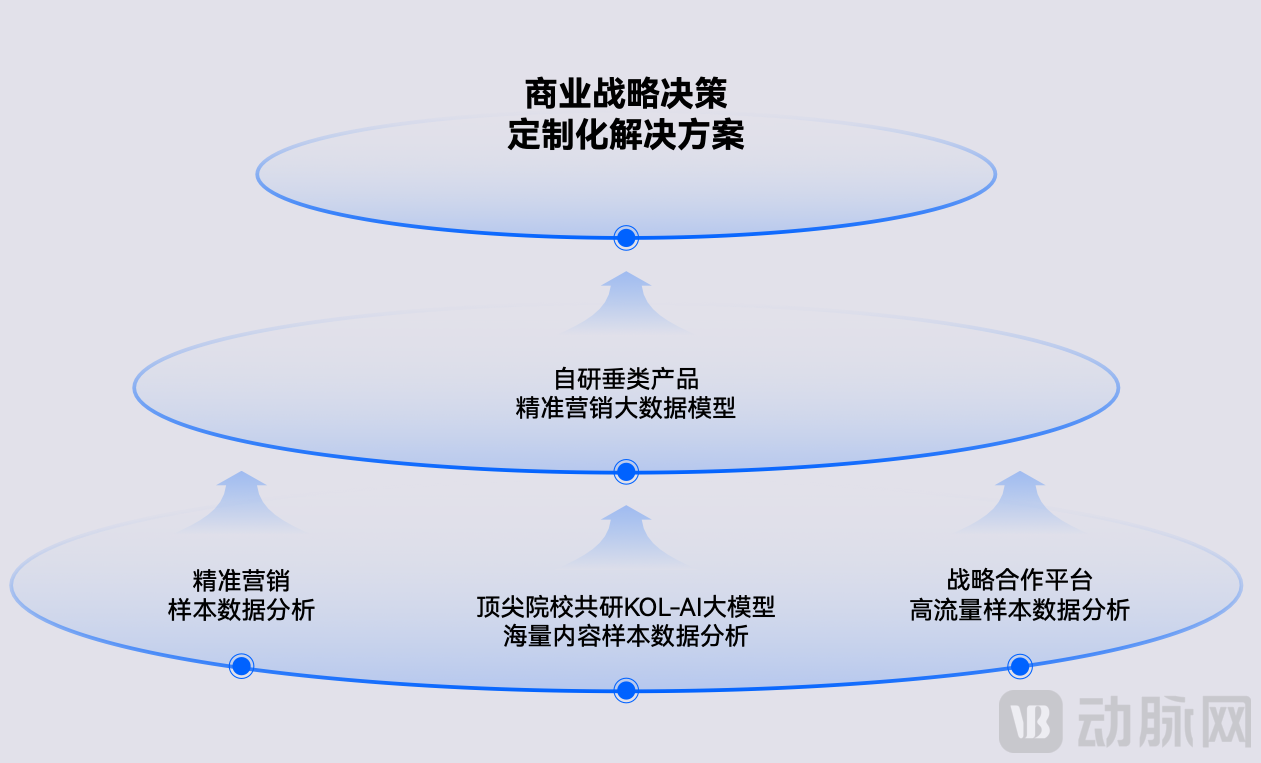 知识矩阵配图1.png