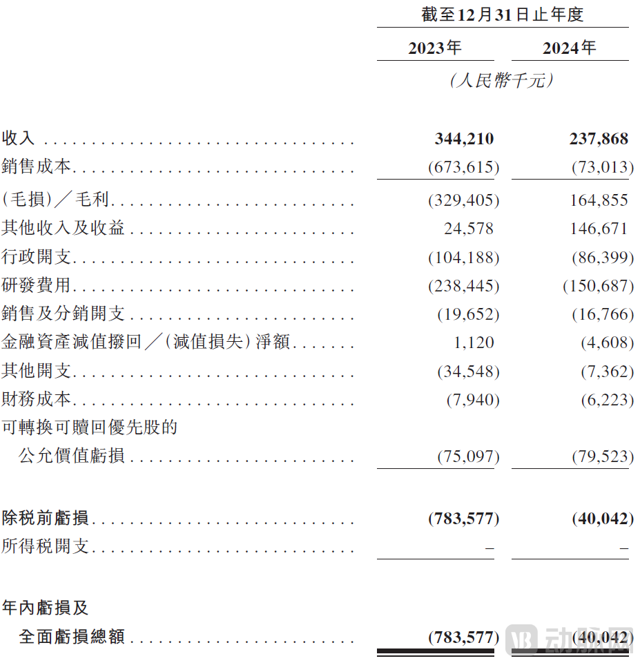 营业收入.png