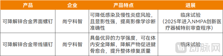 图片2锌合金.png