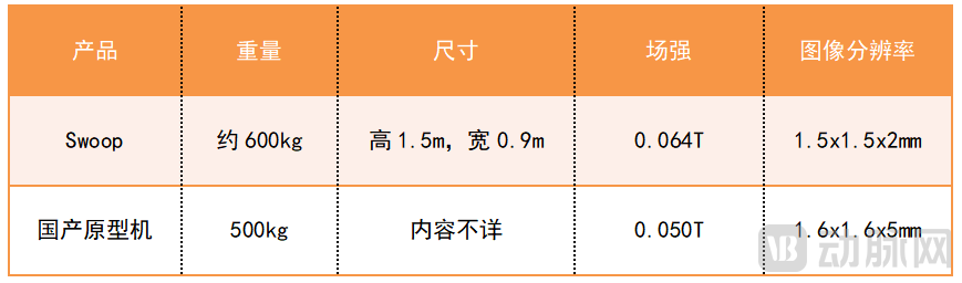 屏幕截图 2023-03-06 174322.png