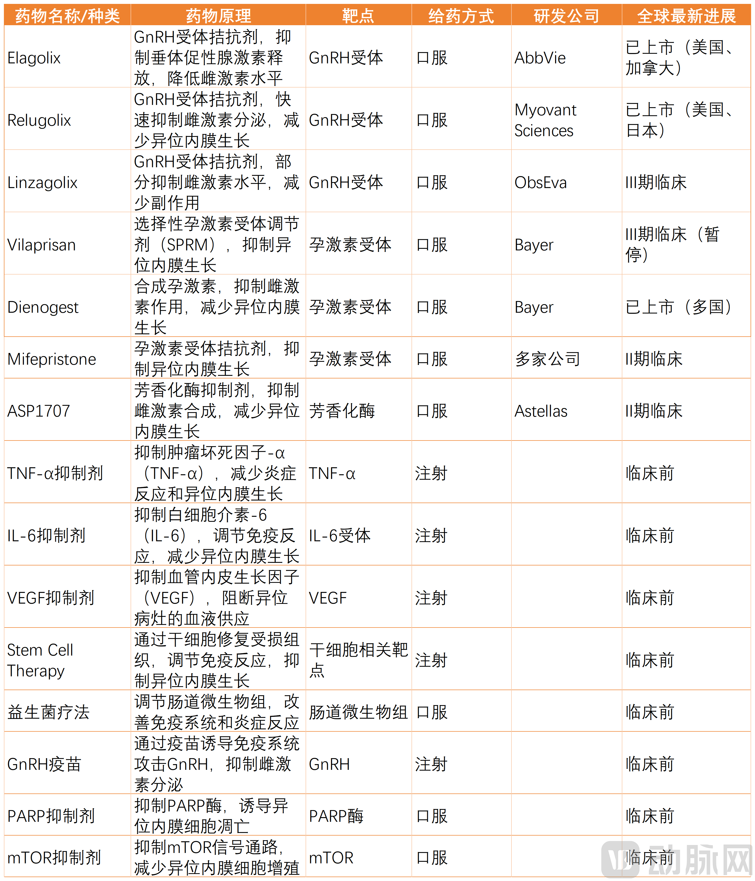 新建 XLSX 工作表_MNC(3).png