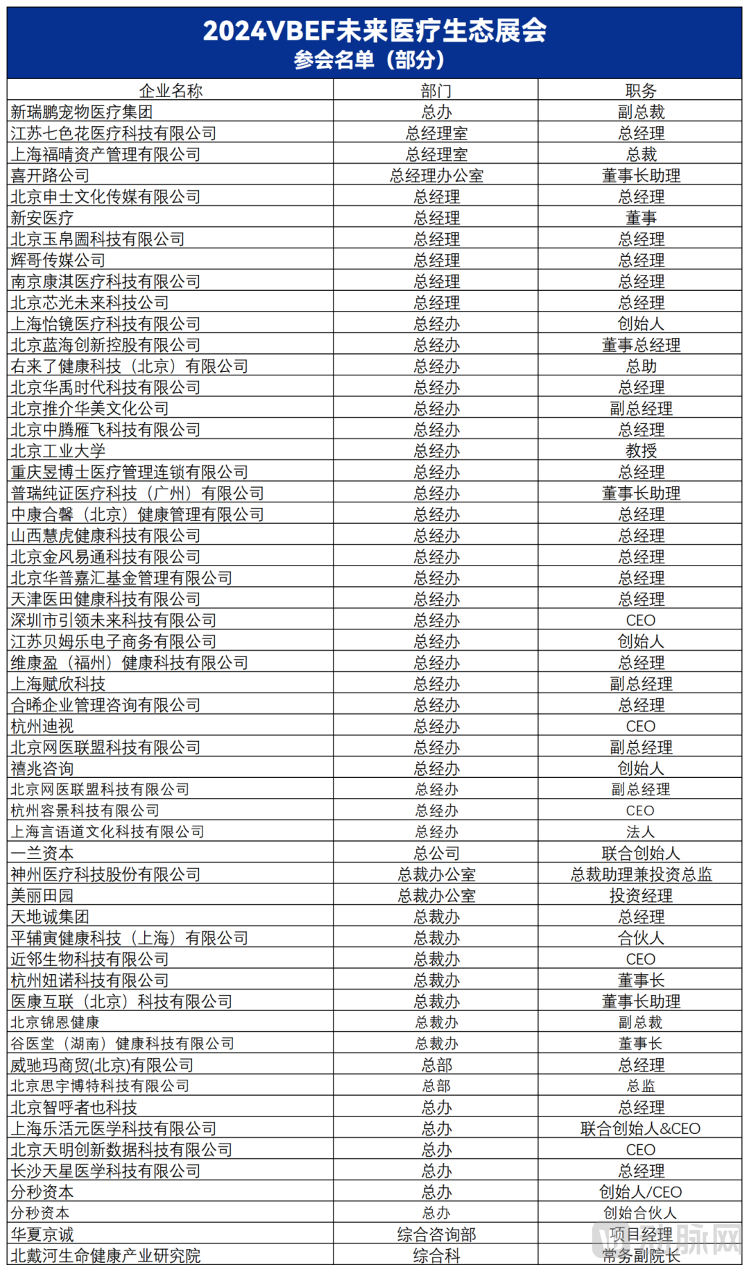 嘉宾.png 观众群体.png